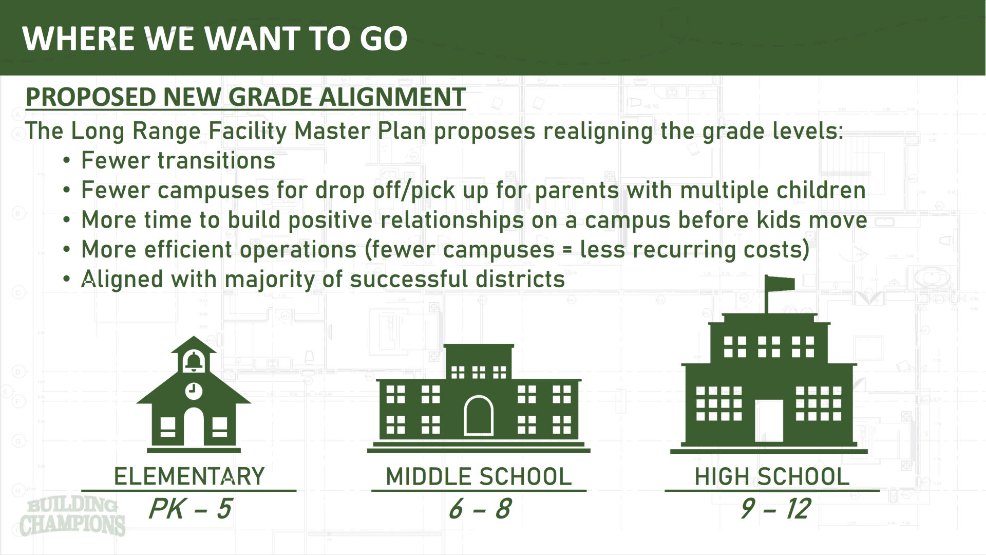 New Grade Alignment.jpg